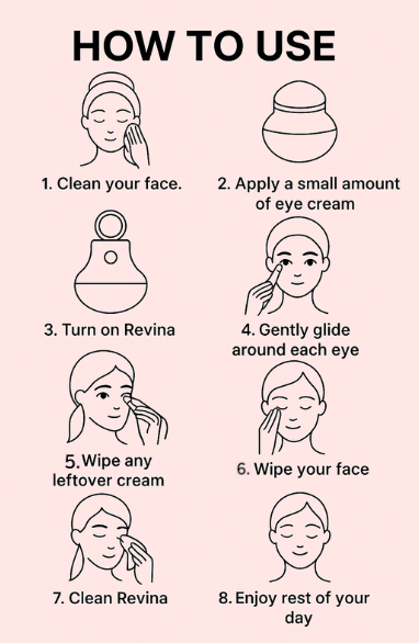 Revina™ Eye Cream & Massager powerd by JAY SUING Technology